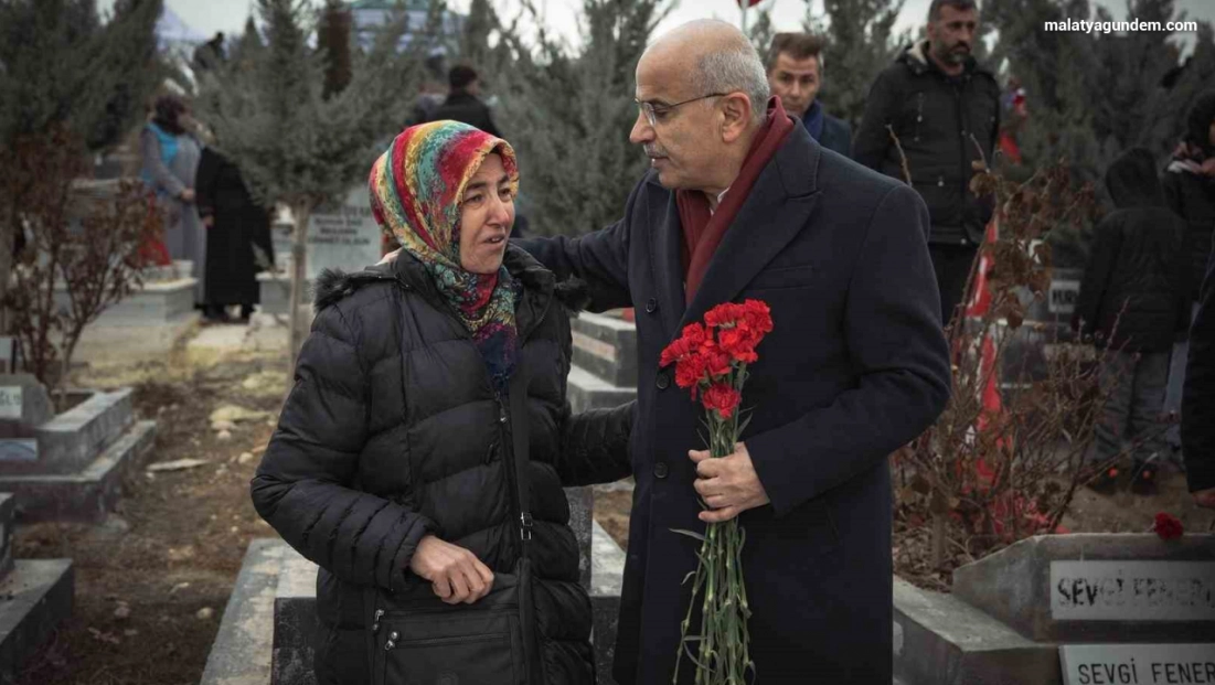 Başkan Er, ' Malatya daha güvenli daha dirençli bir şehir oldu'