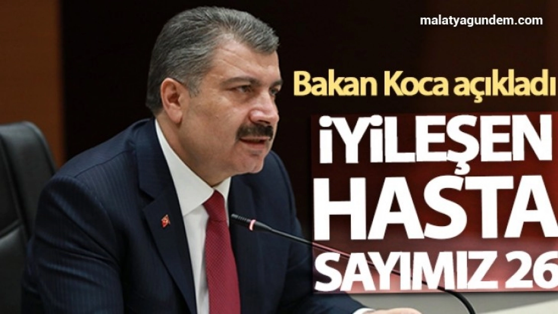 İyileşen hasta sayımız 26