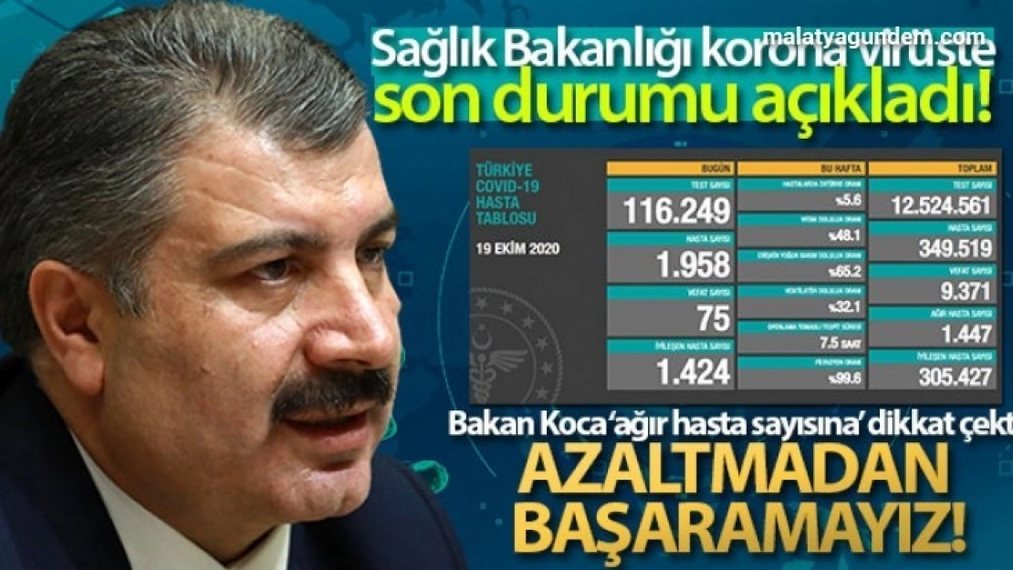 19 Ekim Korona virüs tablosu| Son rakamlar açıklandı!