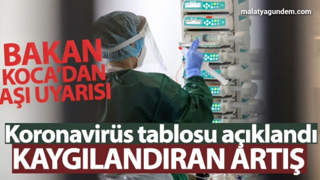 21 Ağustos koronavirüs tablosu açıklandı