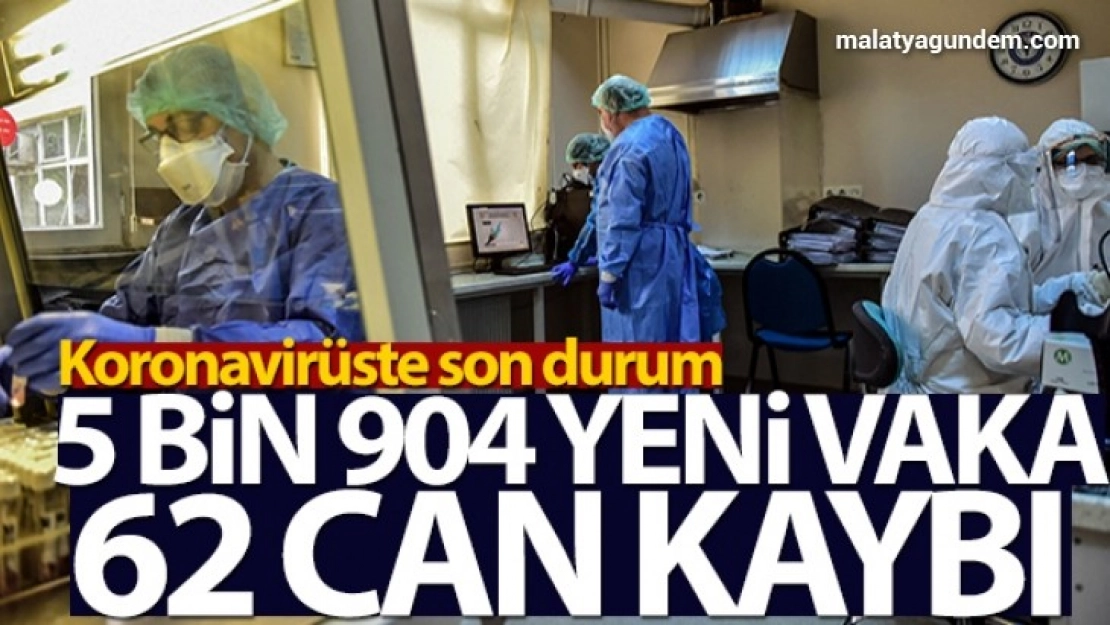 24 saatte 5.904 koronavirüs vakası tespit edildi