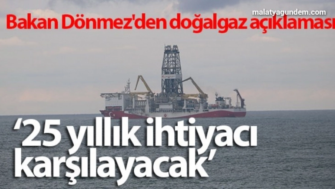 25 yıllık ihtiyacı karşılayacak