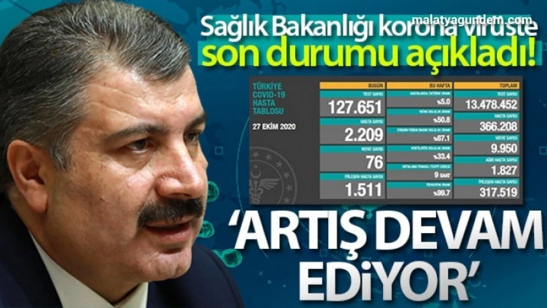 Artışlar devam ediyor