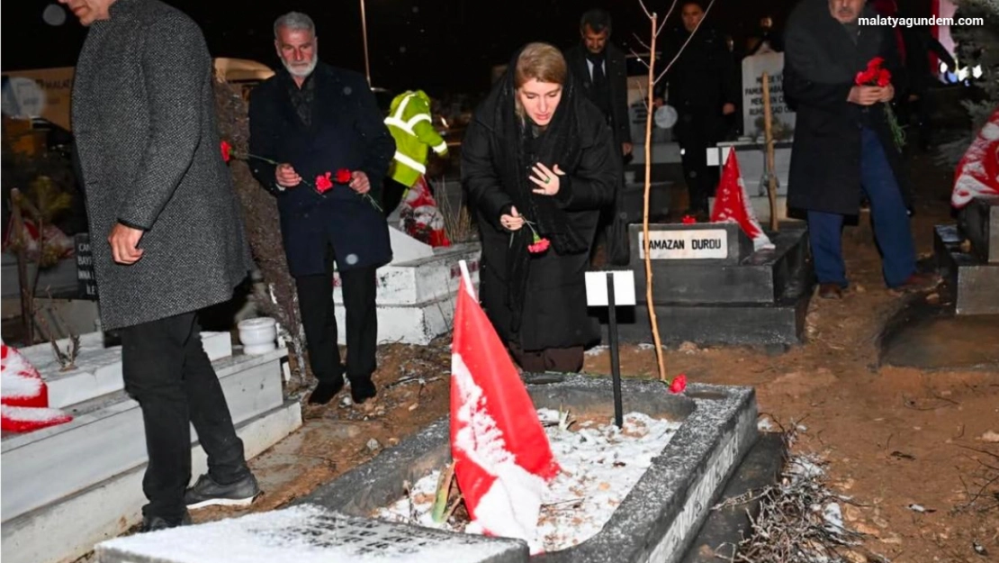 Asrın afeti hepimizin yüreğinde derin acılar bıraktı