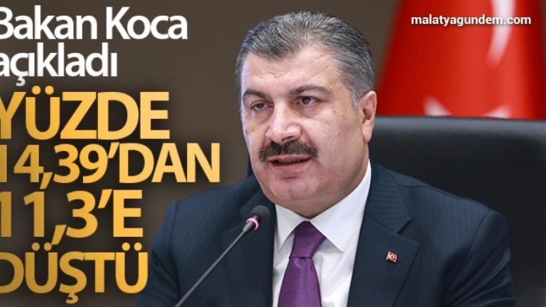 Bakan Koca: '65 yaş üstü büyüklerimizin toplam vakalar içindeki oranı yüzde 14,39'dan 11,3'e düştü'