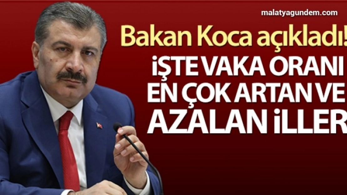 Bakan Koca açıkladı! Vaka oranı en çok artan ve azalan iller