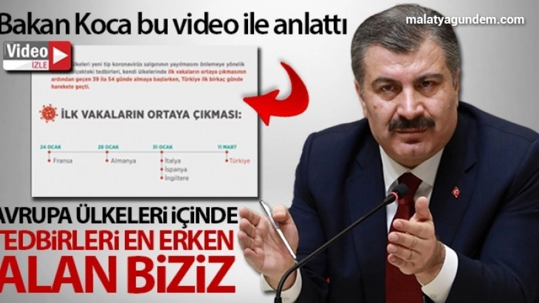 Bakan Koca: 'Avrupa ülkeleri içinde tedbirleri en erken alan biziz'