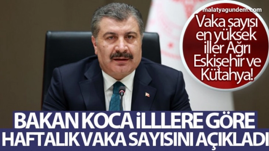 Bakan Koca illere göre haftalık vaka haritasını açıkladı