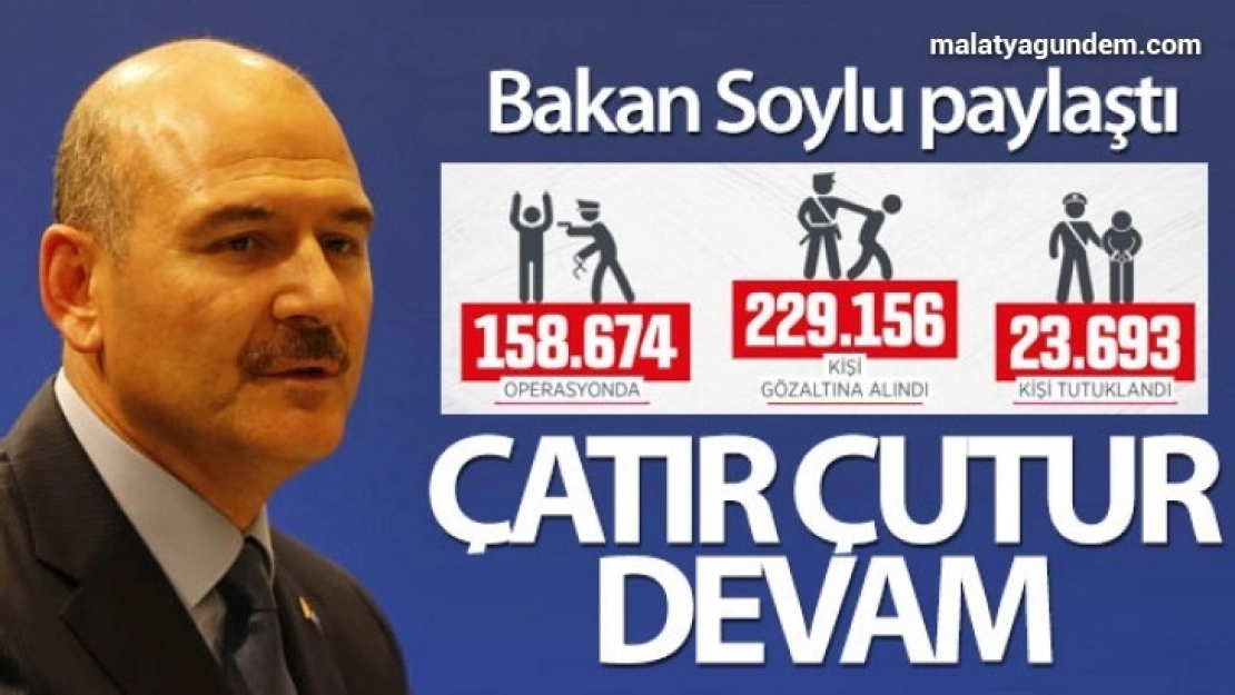 Bakan Soylu'dan, 'Çatır çutur devam' paylaşımı