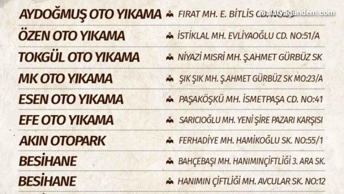 Battalgazi'de kurban kesim yerleri belirlendi