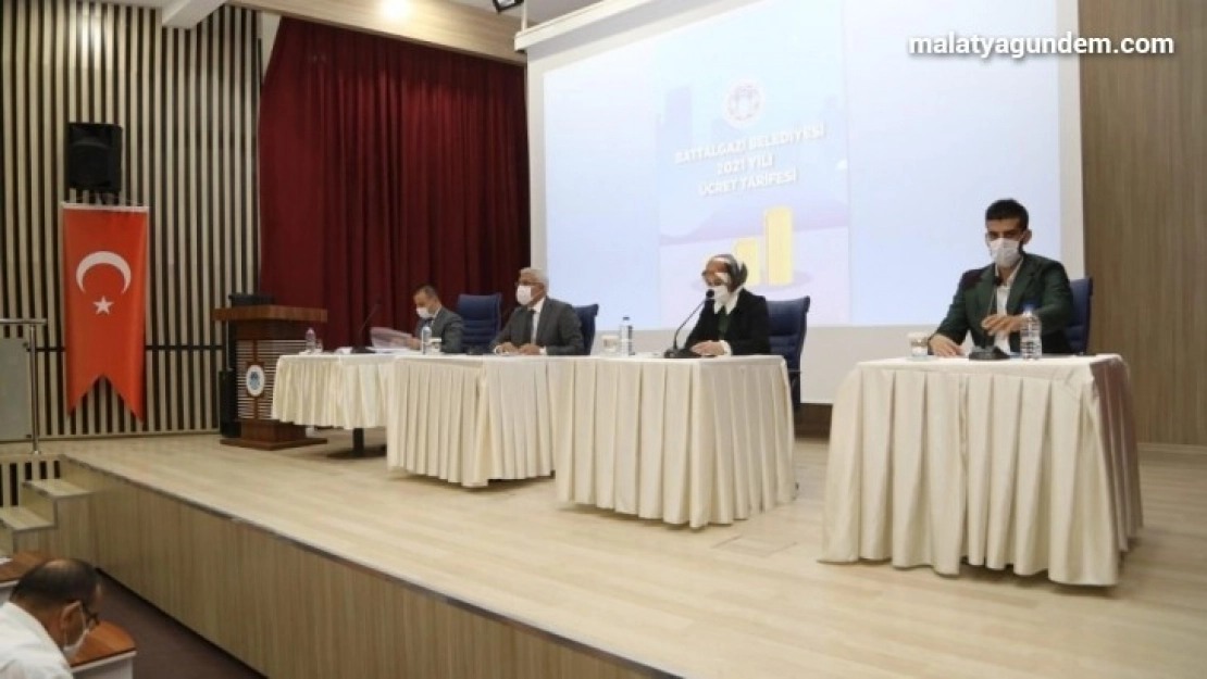 Battalgazi Meclisi ekim ayı toplantıları