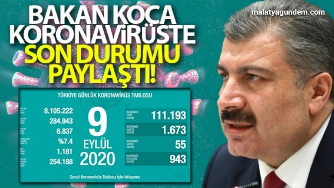 Bu güce destek verin, sevdiklerimizi koruyalım