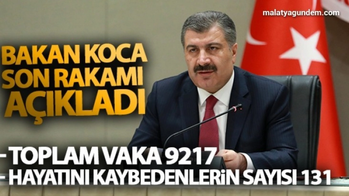 Bugünkü vaka sayısı 1815, vefat sayısı 23