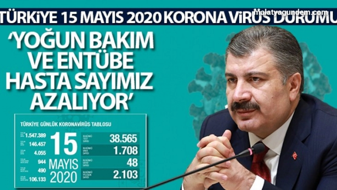 Can kaybımız 4055 oldu