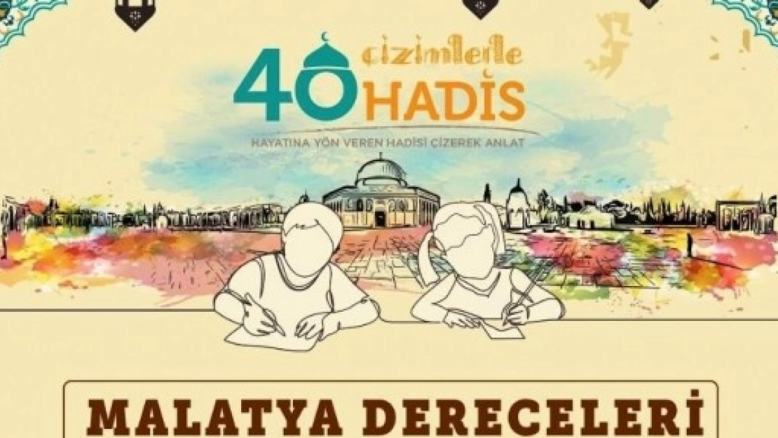 'Çizimlerle 40 Hadis' Resim Yarışması Sonuçlandı