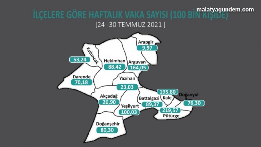 Esnafa aşı belgesi