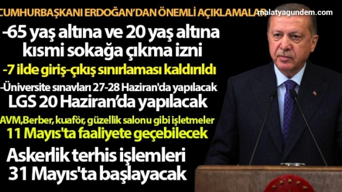 Cumhurbaşkanı Erdoğan'dan önemli açıklamalar