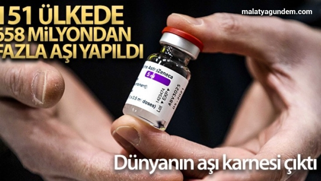Dünyada 151 ülkede 658 milyondan fazla Covid-19 aşısı yapıldı