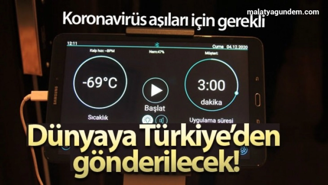 Dünyaya Türkiye'den gönderilecek