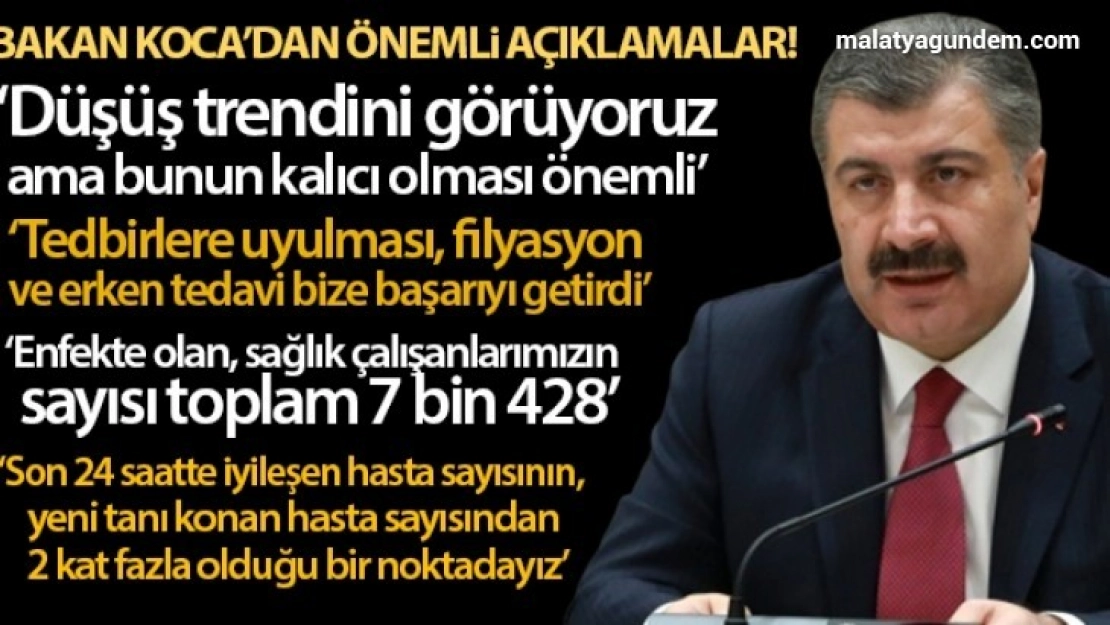 Düşüş trendini görüyoruz ama bunun kalıcı olması önemli