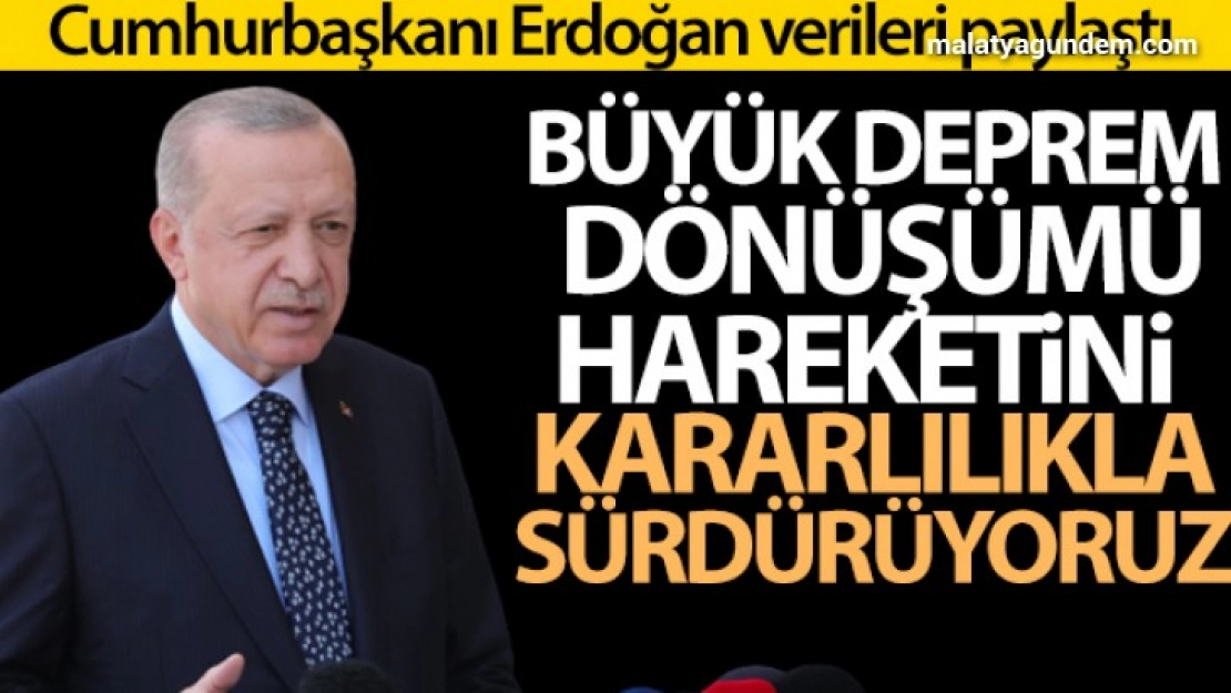 Erdoğan, kentsel dönüşüm verilerini paylaştı