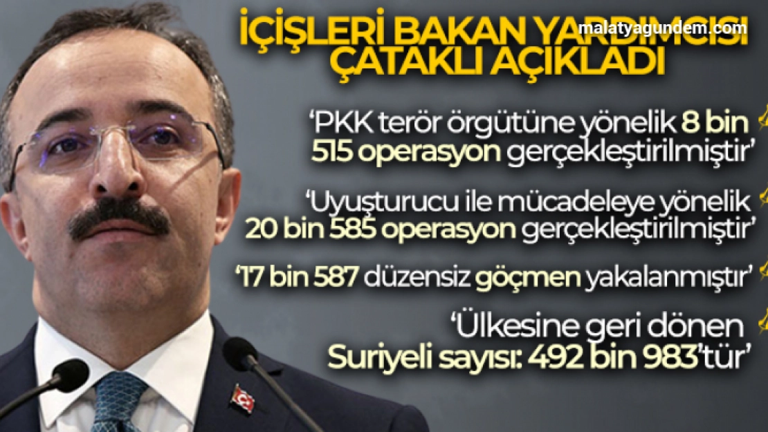 İçişleri Bakan Yardımcısı Çataklı'dan önemli açıklamalar