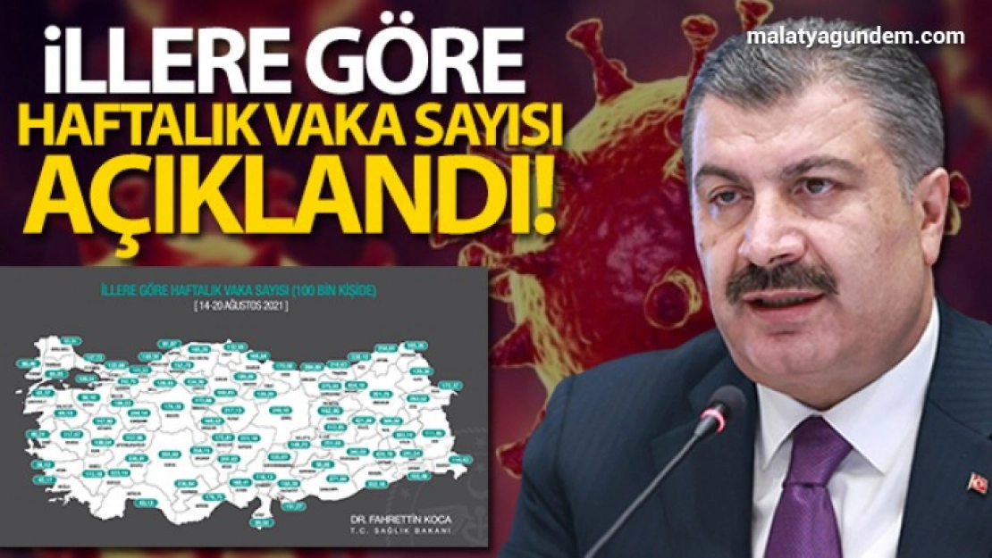 İllere göre haftalık vaka sayıları açıklandı!