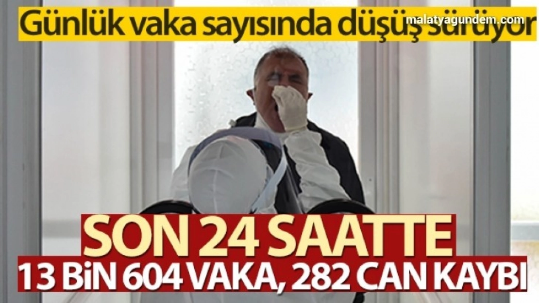 Korona virüste yeni vaka sayısı 13 bin 604