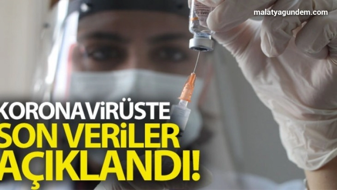 Koronavirüste son durum açıklandı!