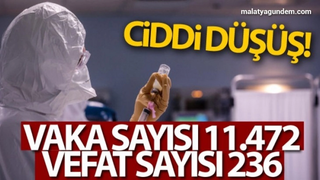 Koronavirüste son durum açıklandı!