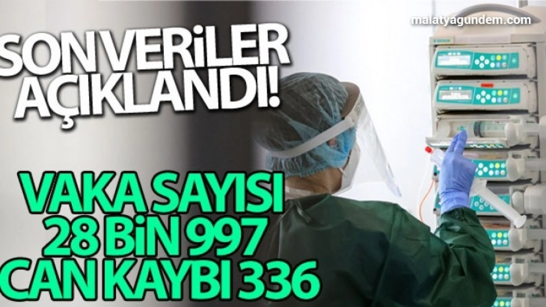 Koronavirüste son veriler açıklandı!