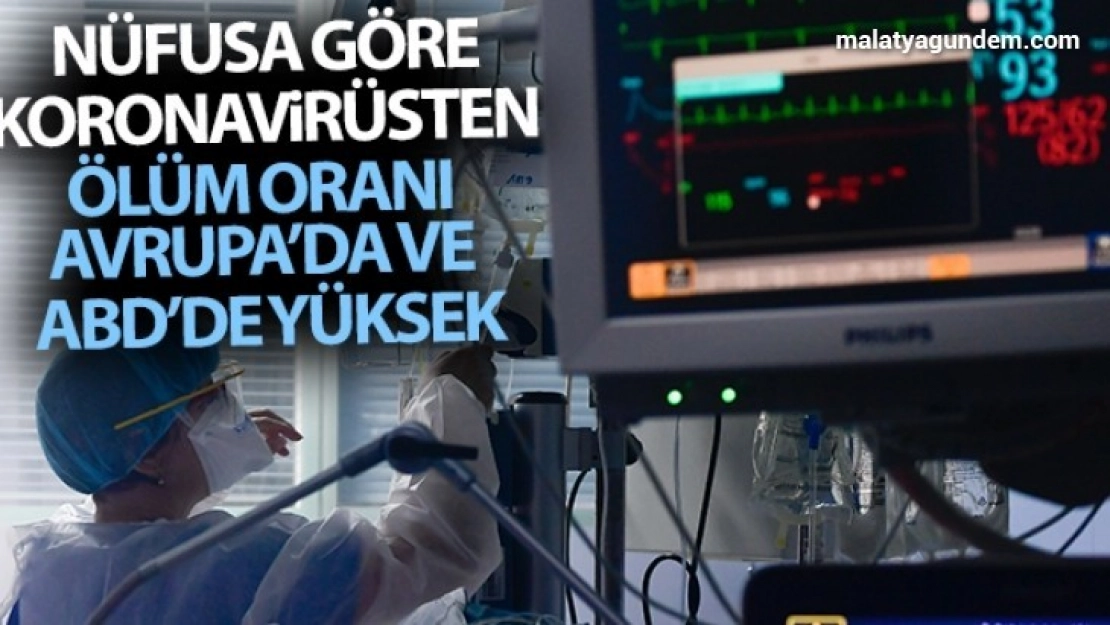 Nüfusa göre koronavirüsten ölüm oranı Avrupa'da ve ABD'de yüksek