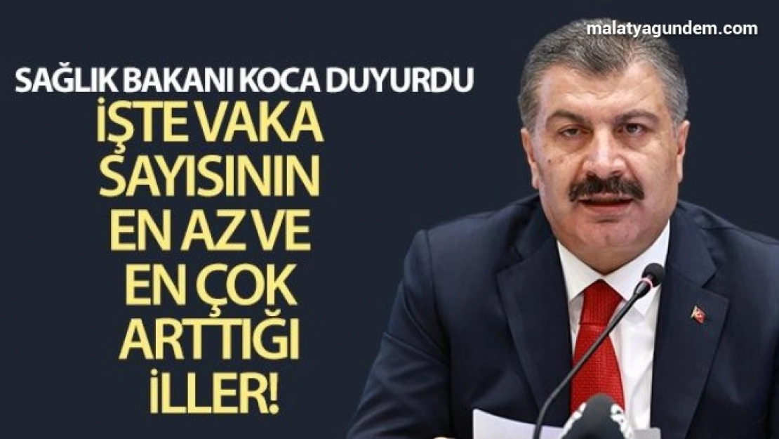 Sağlık Bakanı Koca duyurdu: İşte vaka sayısının en az ve en çok arttığı iller