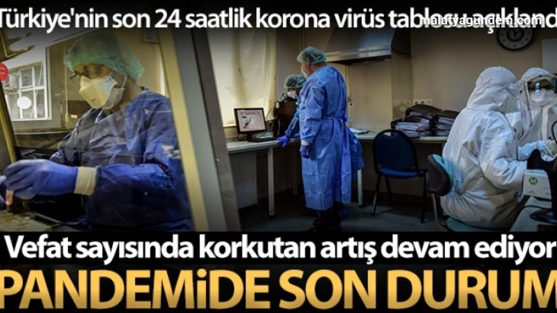 Sağlık Bakanlığı, Türkiye'nin son 24 saatlik korona virüs tablosunu açıkladı