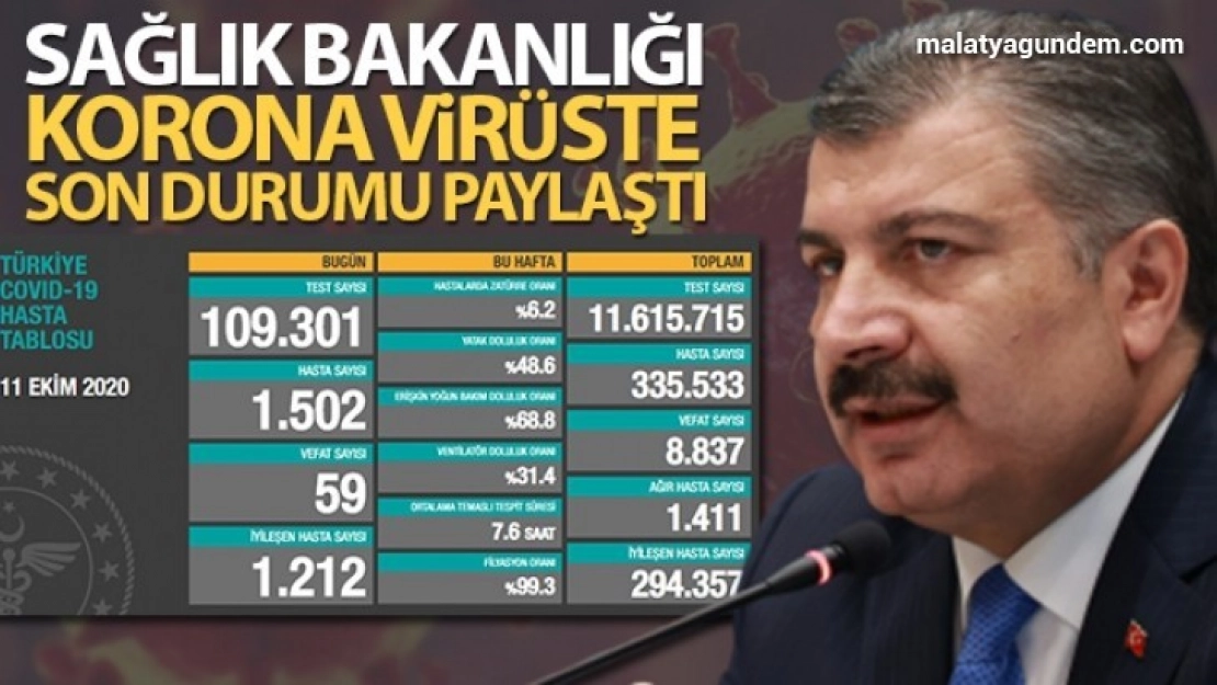 Sağlıkçılarımıza destek olmak istiyorsak tedbirlere uyalım