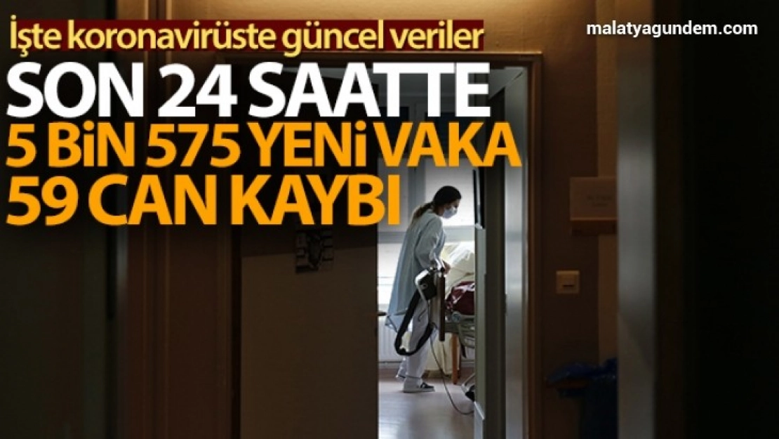 son 24 saatte 5.575 koronavirüs vakası tespit edildi