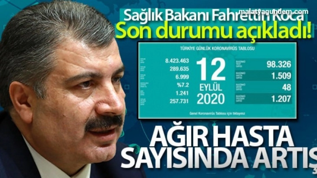 Son 24 saatte korona virüsten 48 kişi hayatını kaybetti