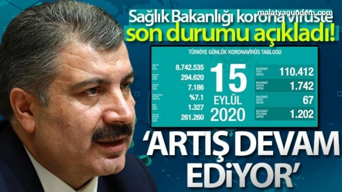 Son 24 saatte korona virüsten 63 kişi hayatını kaybetti