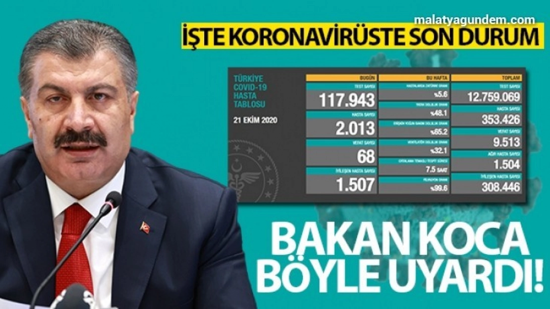 Son 24 saatte korona virüsten 68 kişi hayatını kaybetti