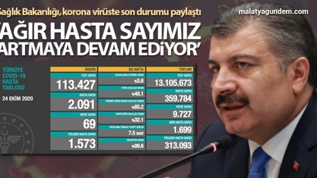 Son 24 saatte korona virüsten 69 kişi hayatını kaybetti