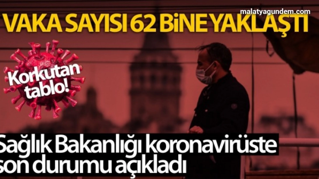 Son 24 saatte korona virüsten 362 kişi hayatını kaybetti