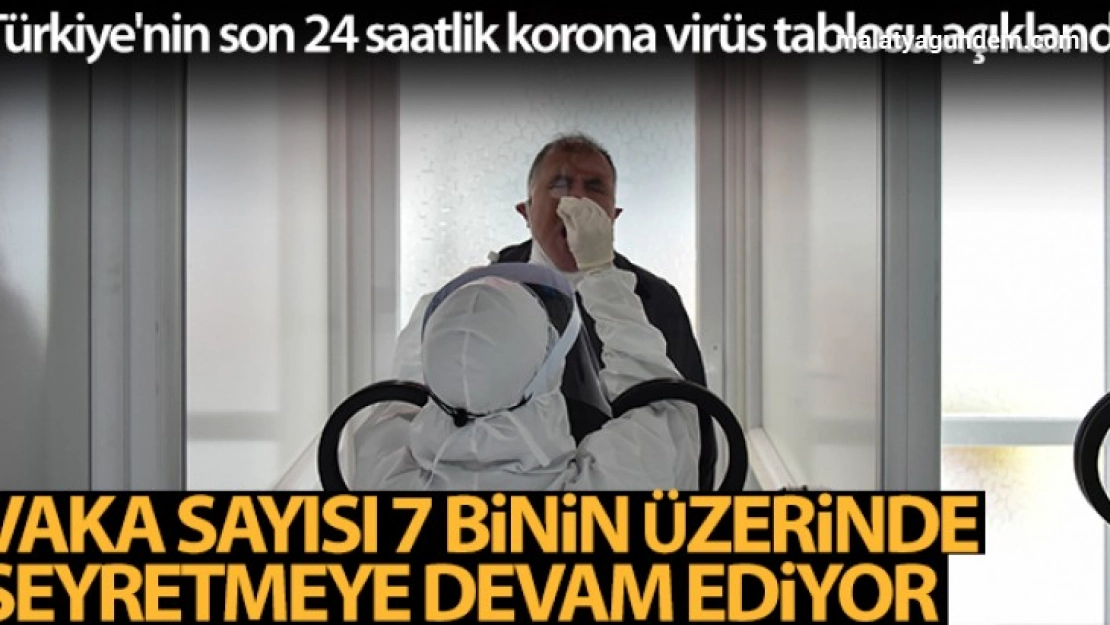 Son 24 saatte korona virüsten 50 kişi hayatını kaybetti