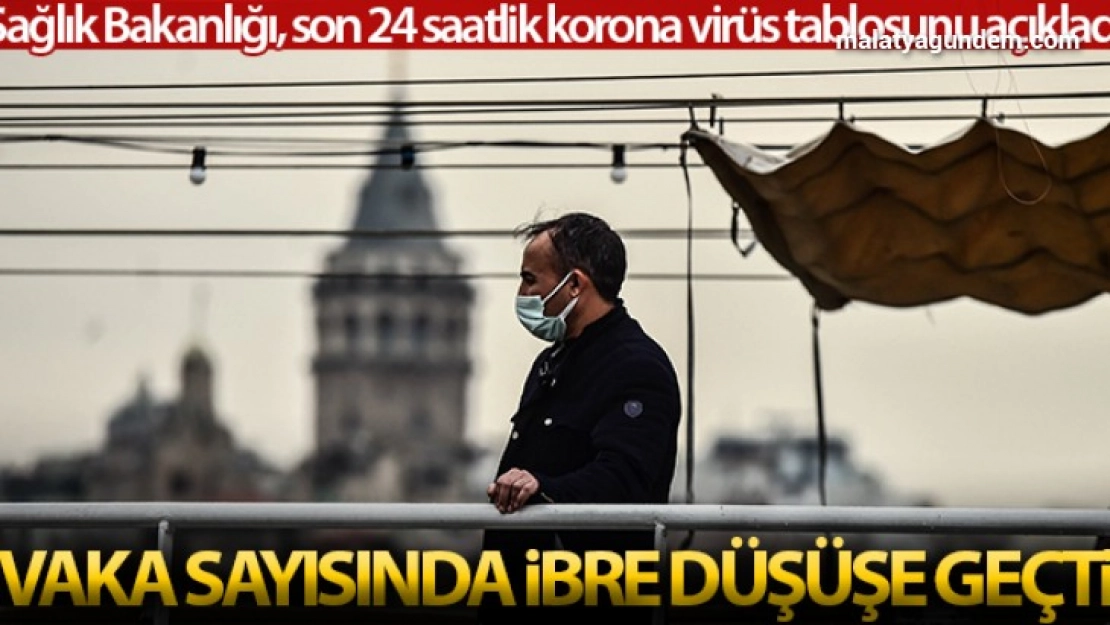 Son 24 saatte korona virüsten 278 kişi hayatını kaybetti