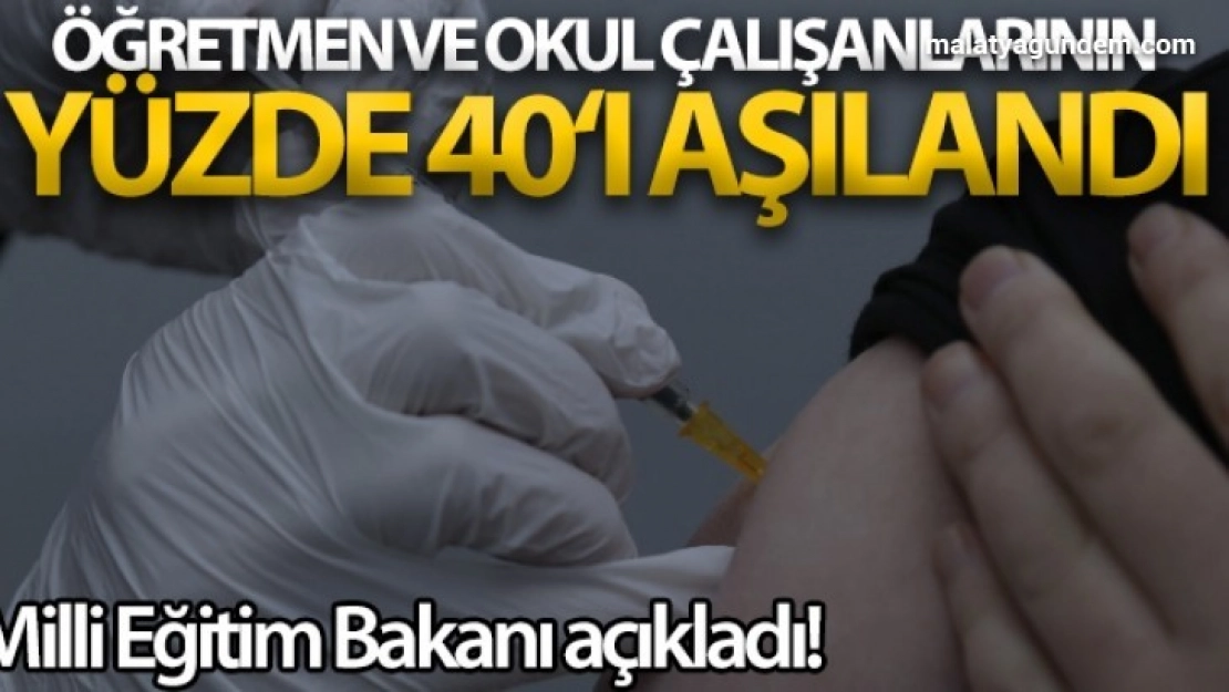 Şu ana kadar öğretmen ve okul çalışanlarının yüzde 40'ı için aşı olma imkanı sağlandı