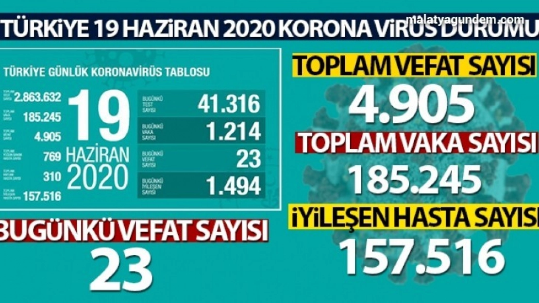 Tedbir, karşılıklı olursa sonuç veriyor