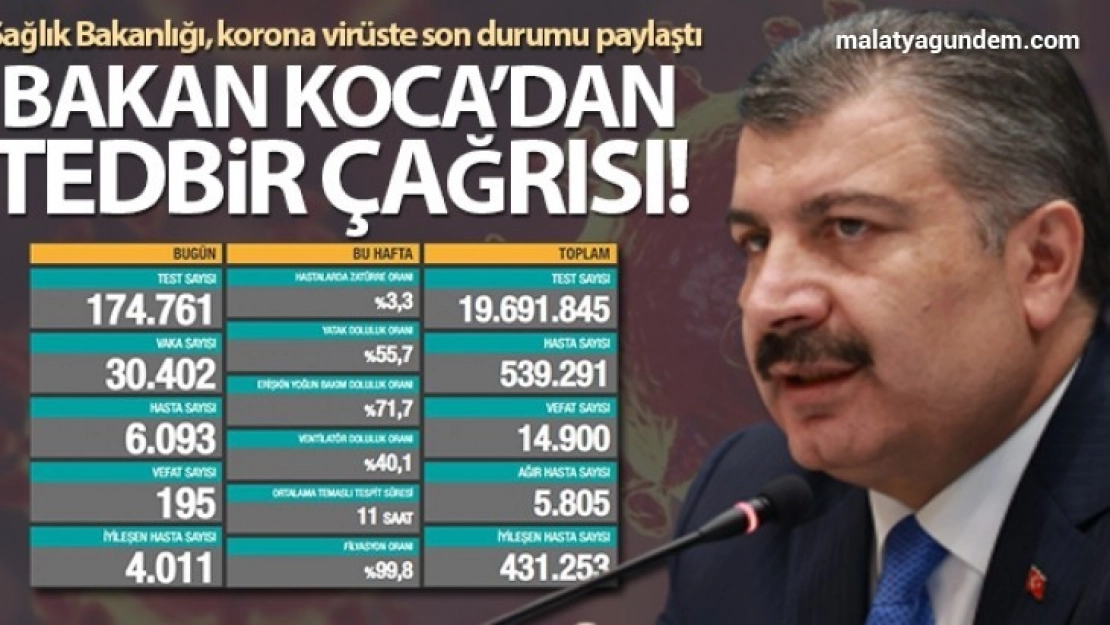 Tedbirlere uymak hepimiz için insani bir görevdir