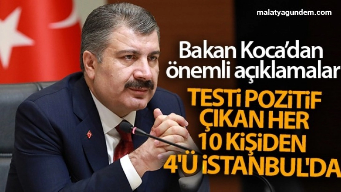 Testi pozitif çıkan her 10 kişiden 4'ü İstanbul'da