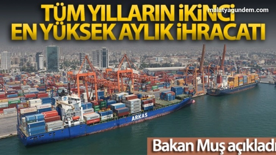 Tüm yılların ikinci en yüksek aylık ihracatı: 18,8 milyar dolar