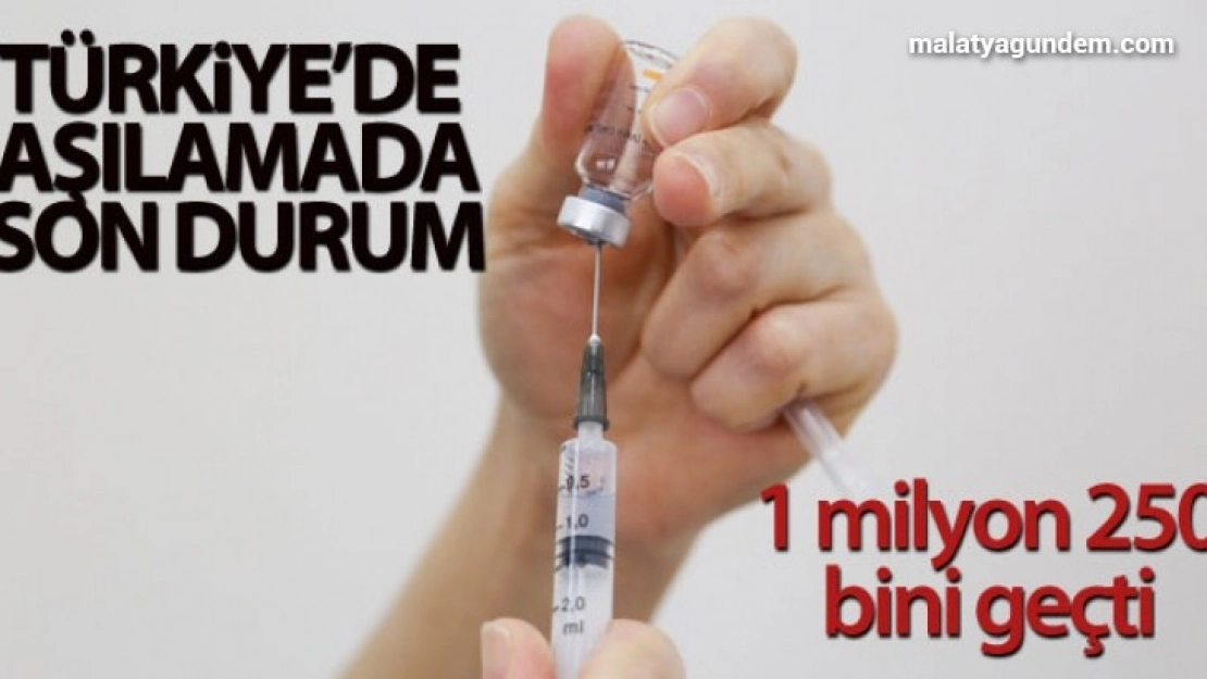 Türkiye genelinde aşılanan vatandaş sayısı 1 milyon 250 bini geçti