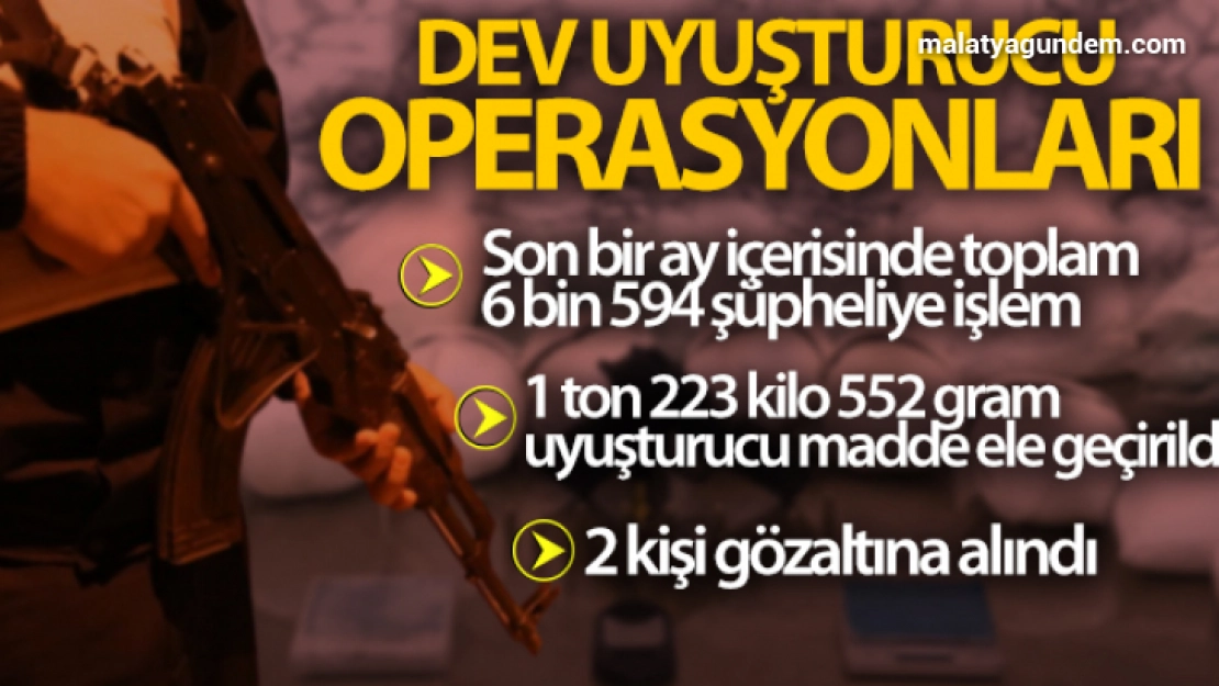 Uyuşturucu operasyonları